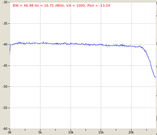freq48kHz