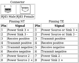 isdnconnections320.png isdnconnections320.png